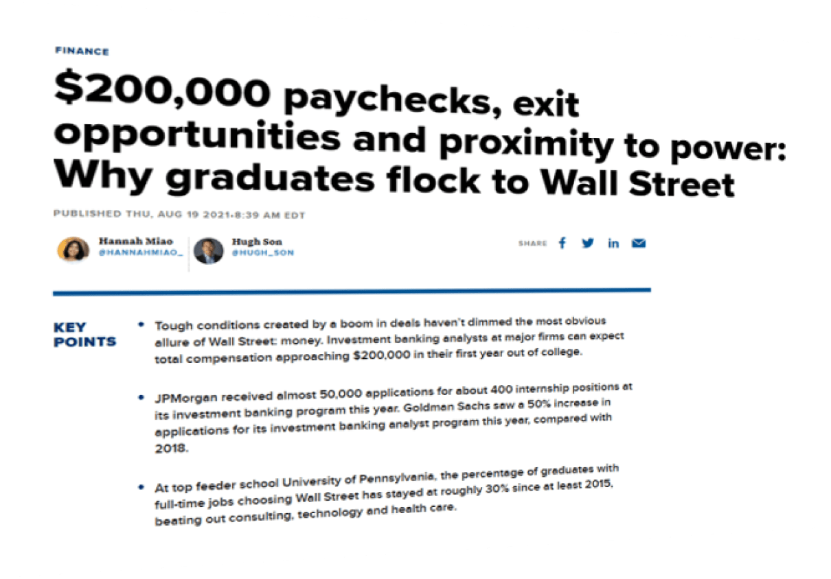 WSO Academy Wall Street Oasis